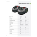 Robot koszący STALCO RMP950 STALCO PERFECT S052398702-3.jpg