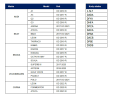 Blokada rozrządu KUPCZYK VW Audi Seat Cupra Skoda 1.5 TSI-8.png