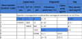 Osuszacz ziębniczy GUDEPOL HDX-E 3700-5.png