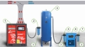 Sprężarka śrubowa ARROW II VSD 15 kW 720-1800 lmin. 10bar + zbiornik 500l + separator + osuszacz + filtry P i M + osprzęt-2.jpg