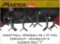 Kosiarka-bijakowa-MASTERCUT-SG0812A-4.jpg
